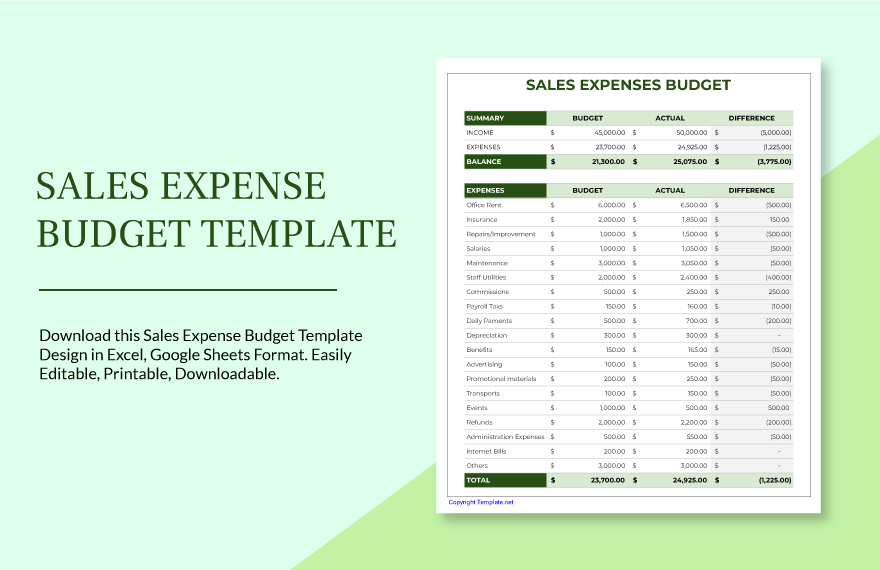 Sales Expense Budget Template in Word, Google Docs, Excel, PDF, Google Sheets, Apple Pages, Apple Numbers