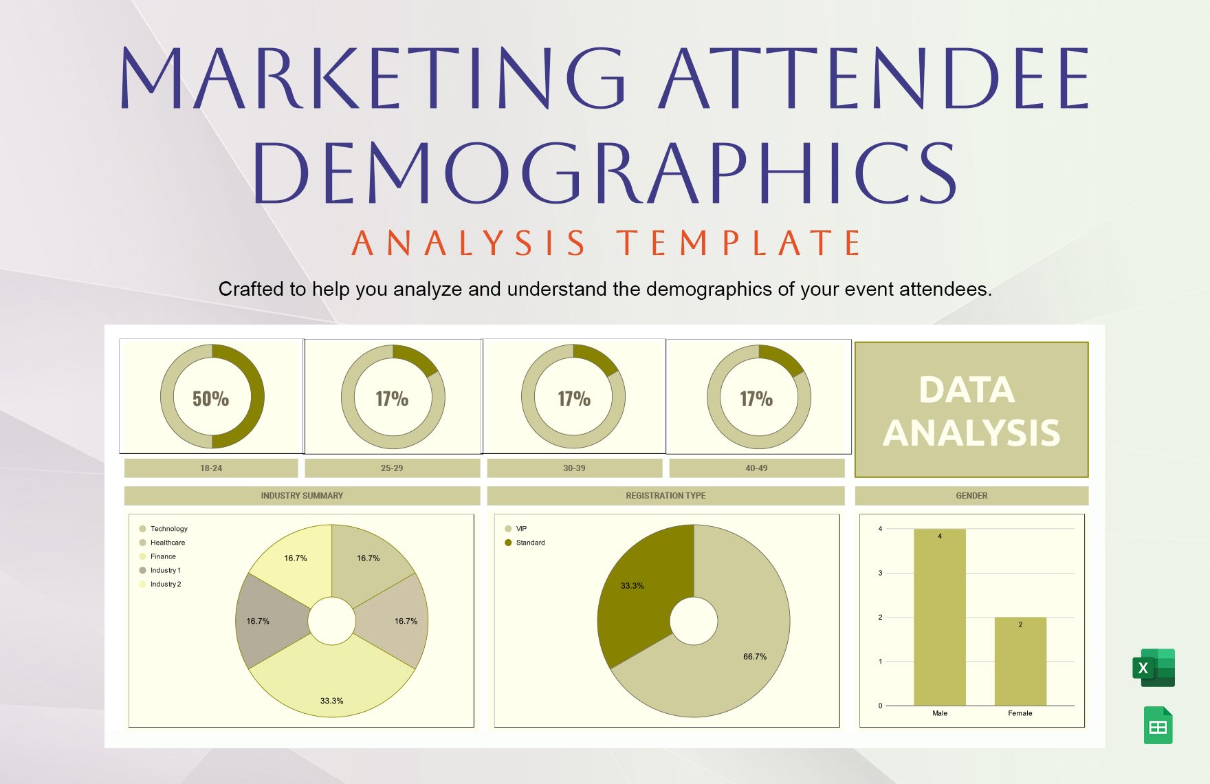 Marketing Attendee Demographics Analysis Template