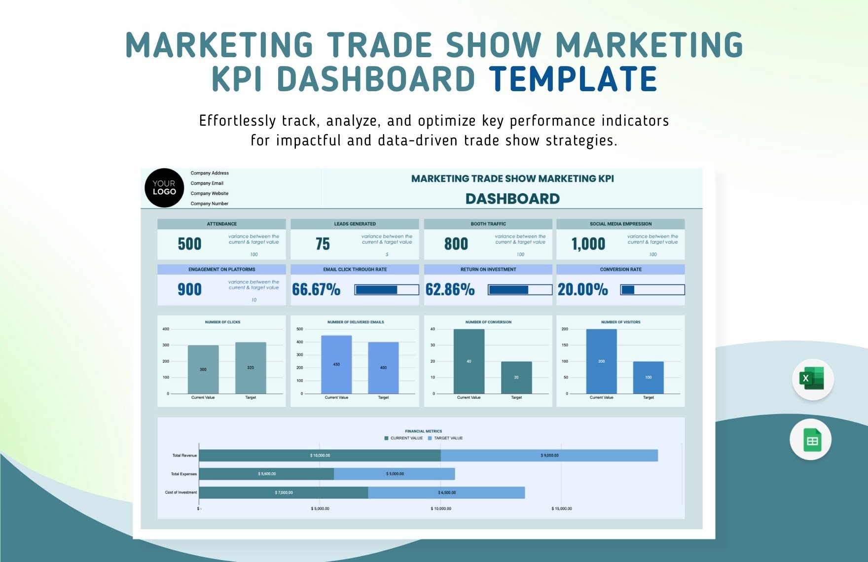 Marketing Trade Show Marketing KPI Dashboard Template
