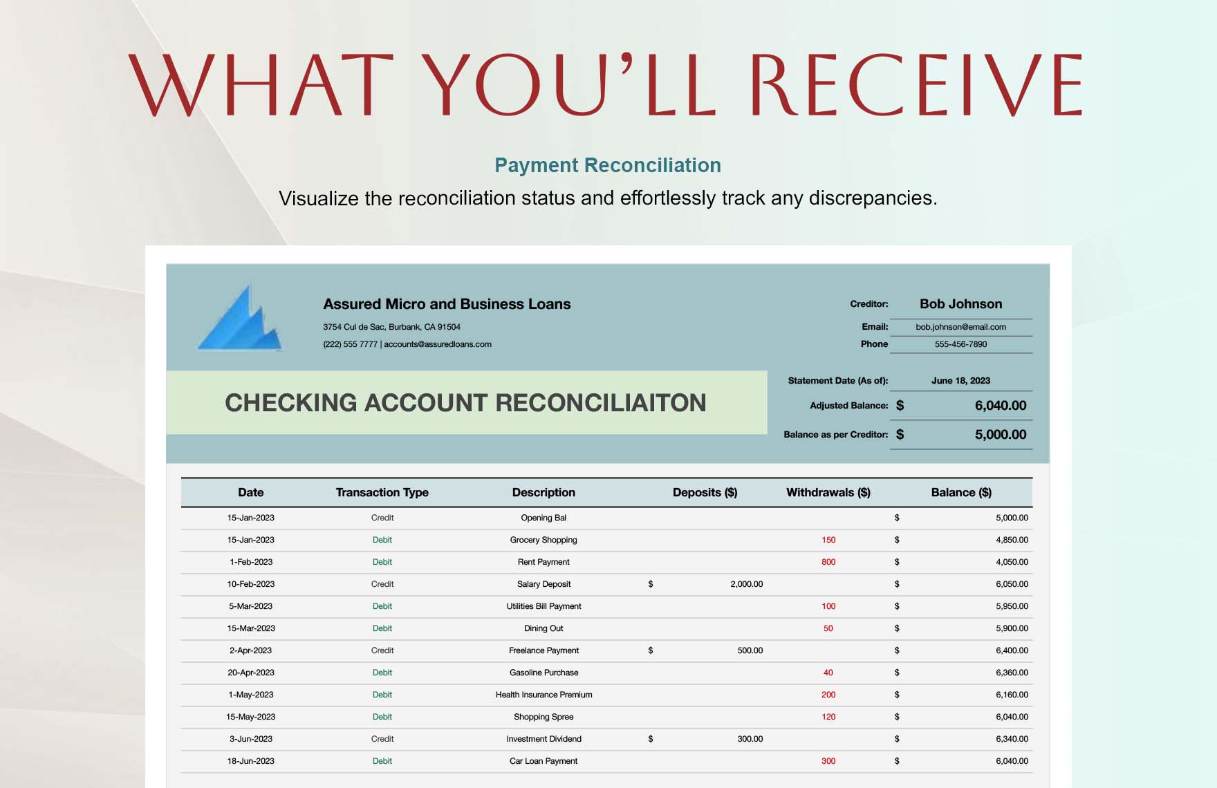 Checking Account Reconciliation Template