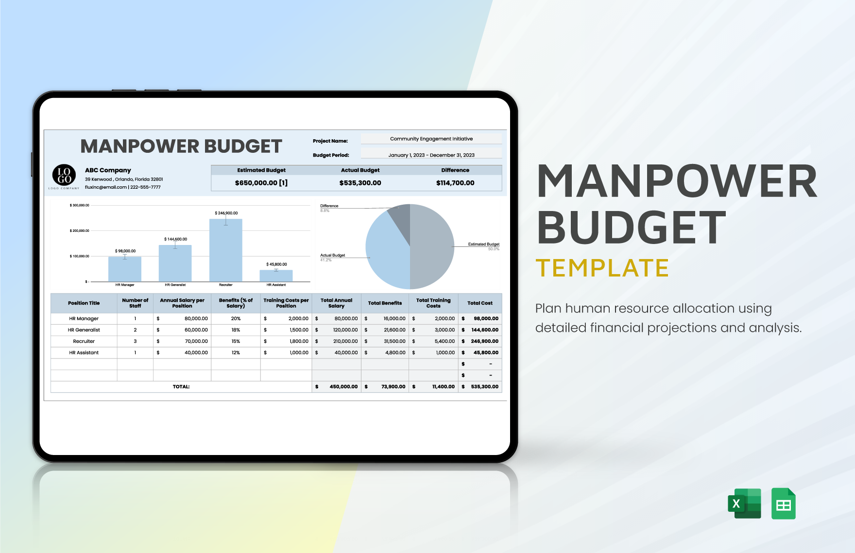 Manpower Budget Template