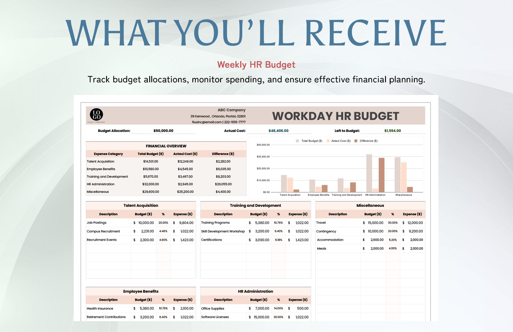 Workday HR Budget Template