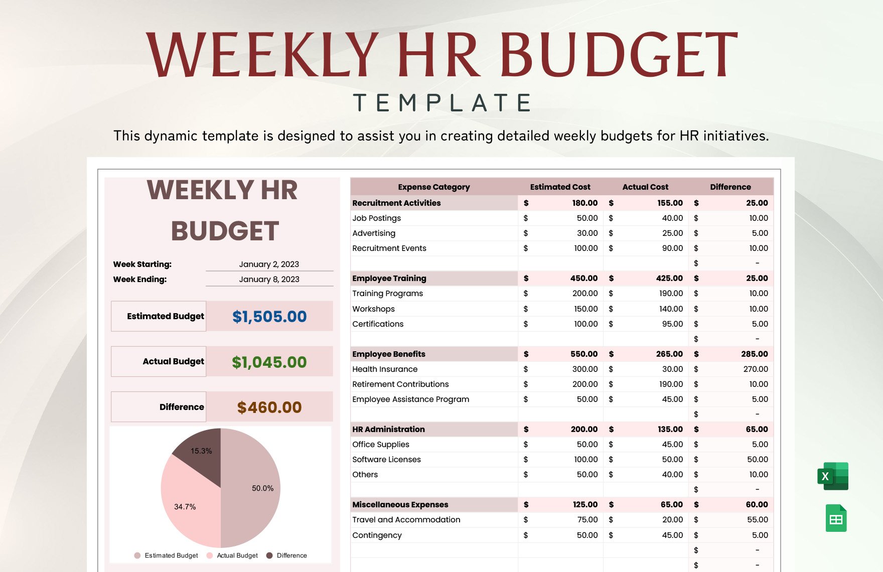 Weekly HR Budget Template