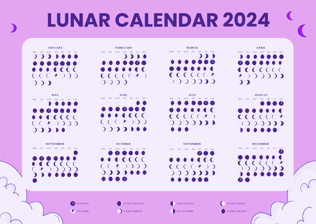 Lunar Calendar 2024 Template