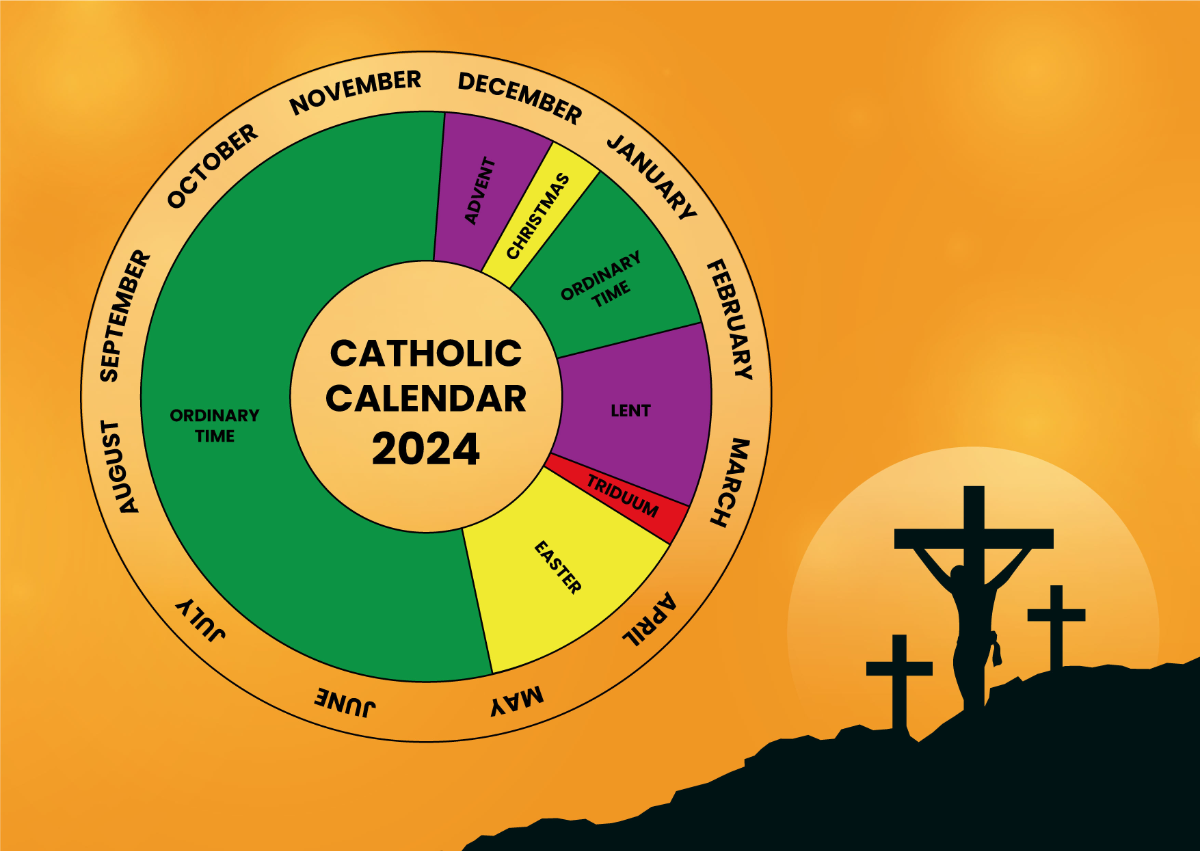 Catholic Calendar 2024 Template