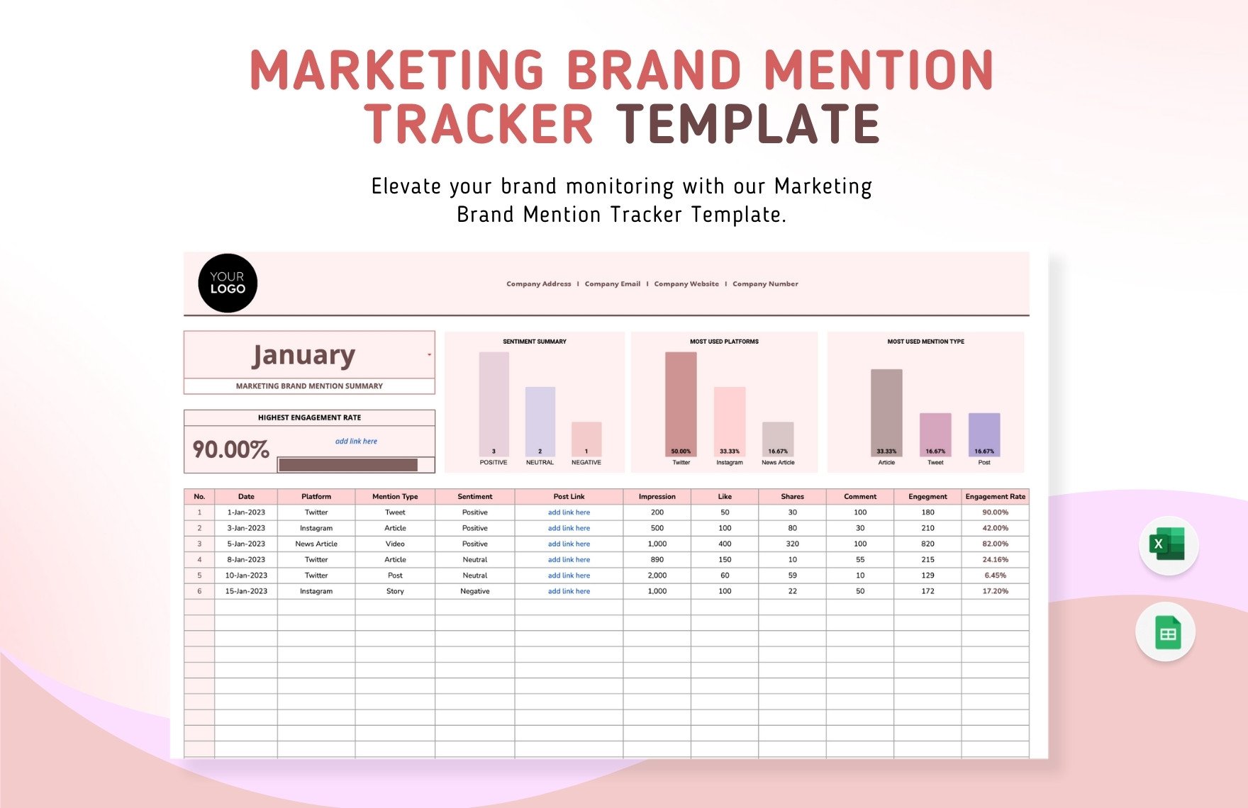 Marketing Brand Mention Tracker Template