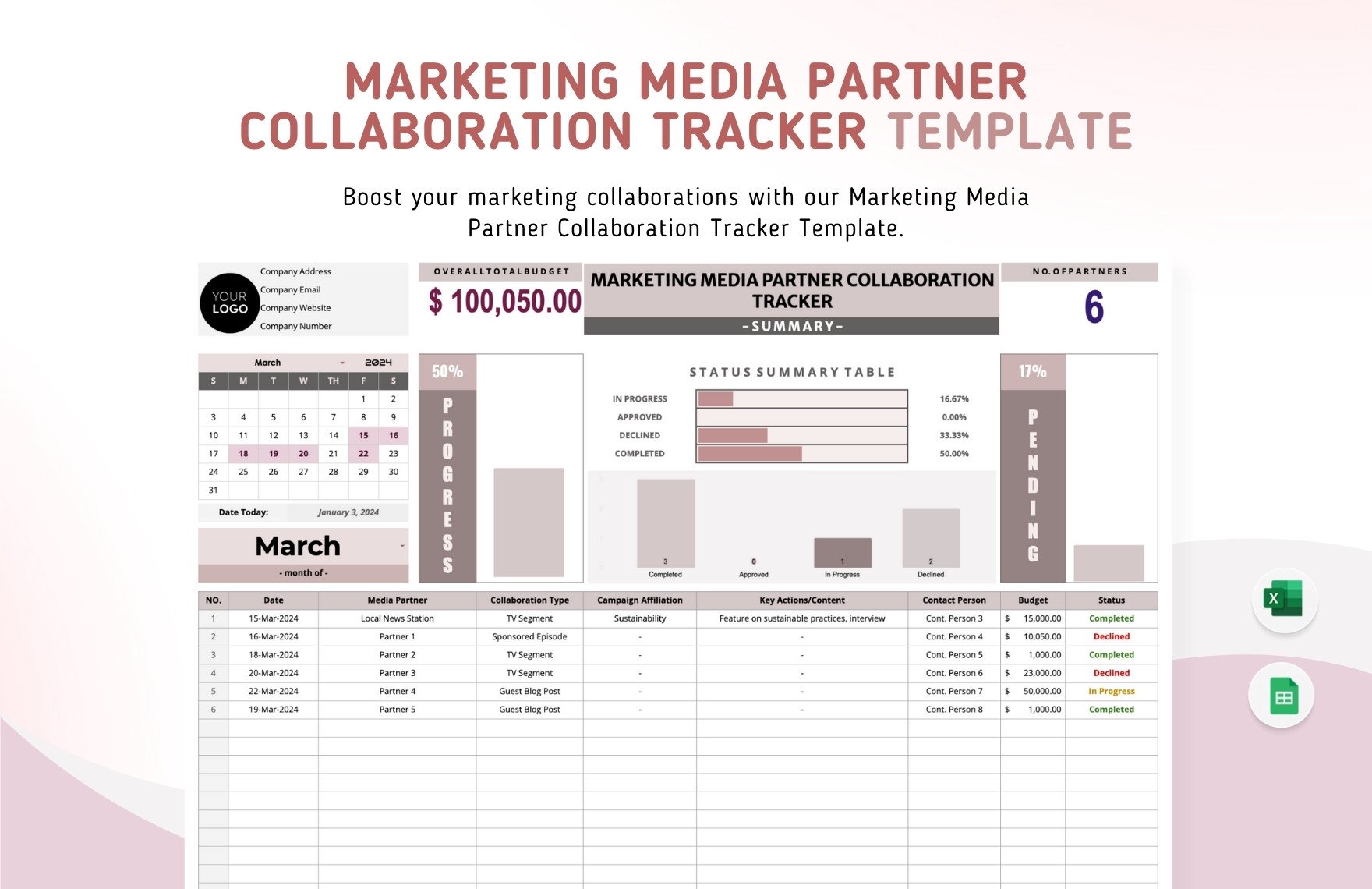 Marketing Media Partner Collaboration Tracker Template
