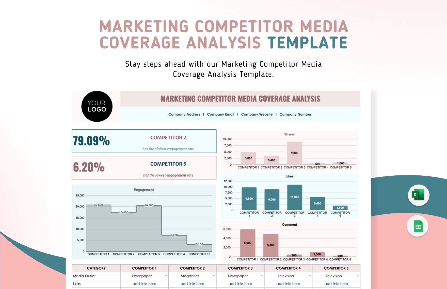 Marketing Competitor Media Coverage Analysis Template