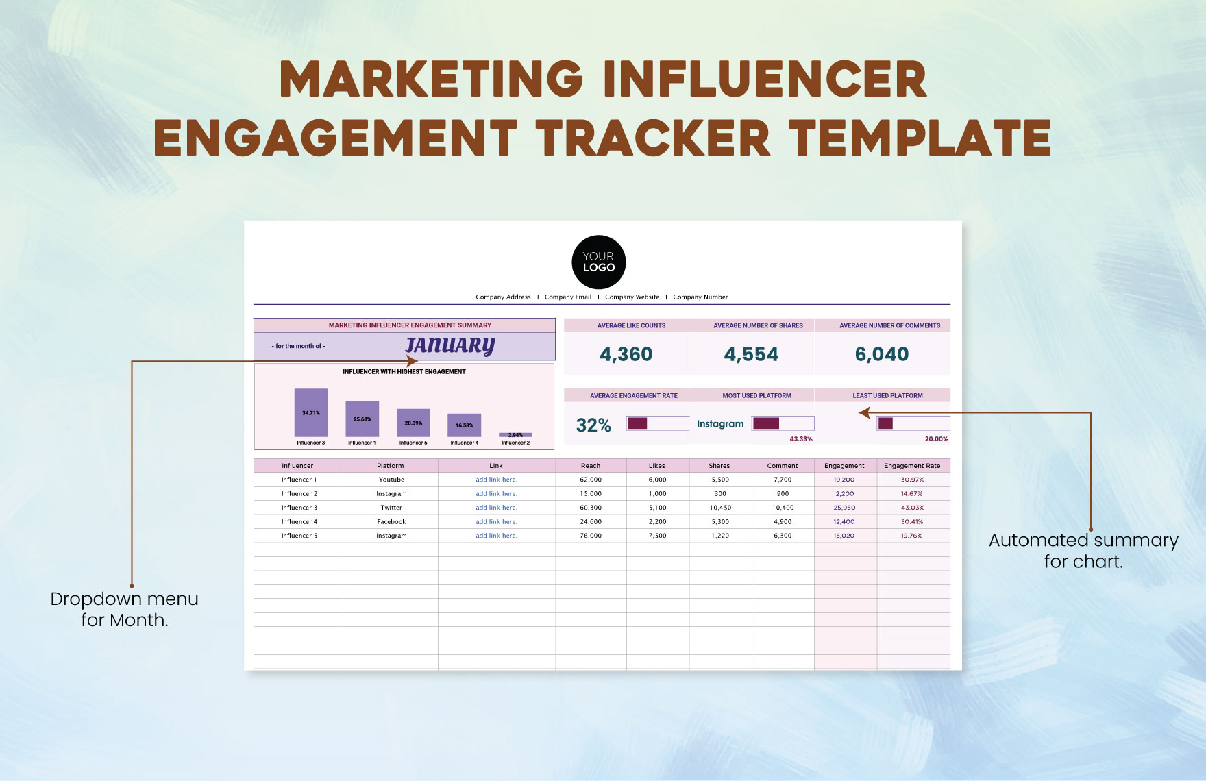 Marketing Influencer Engagement Tracker Template