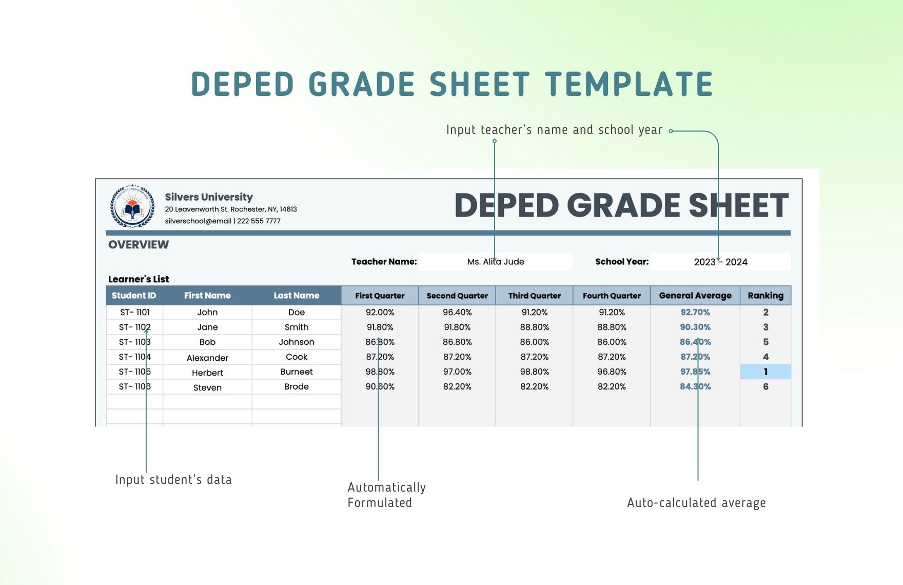 Deped Grade Sheet Template