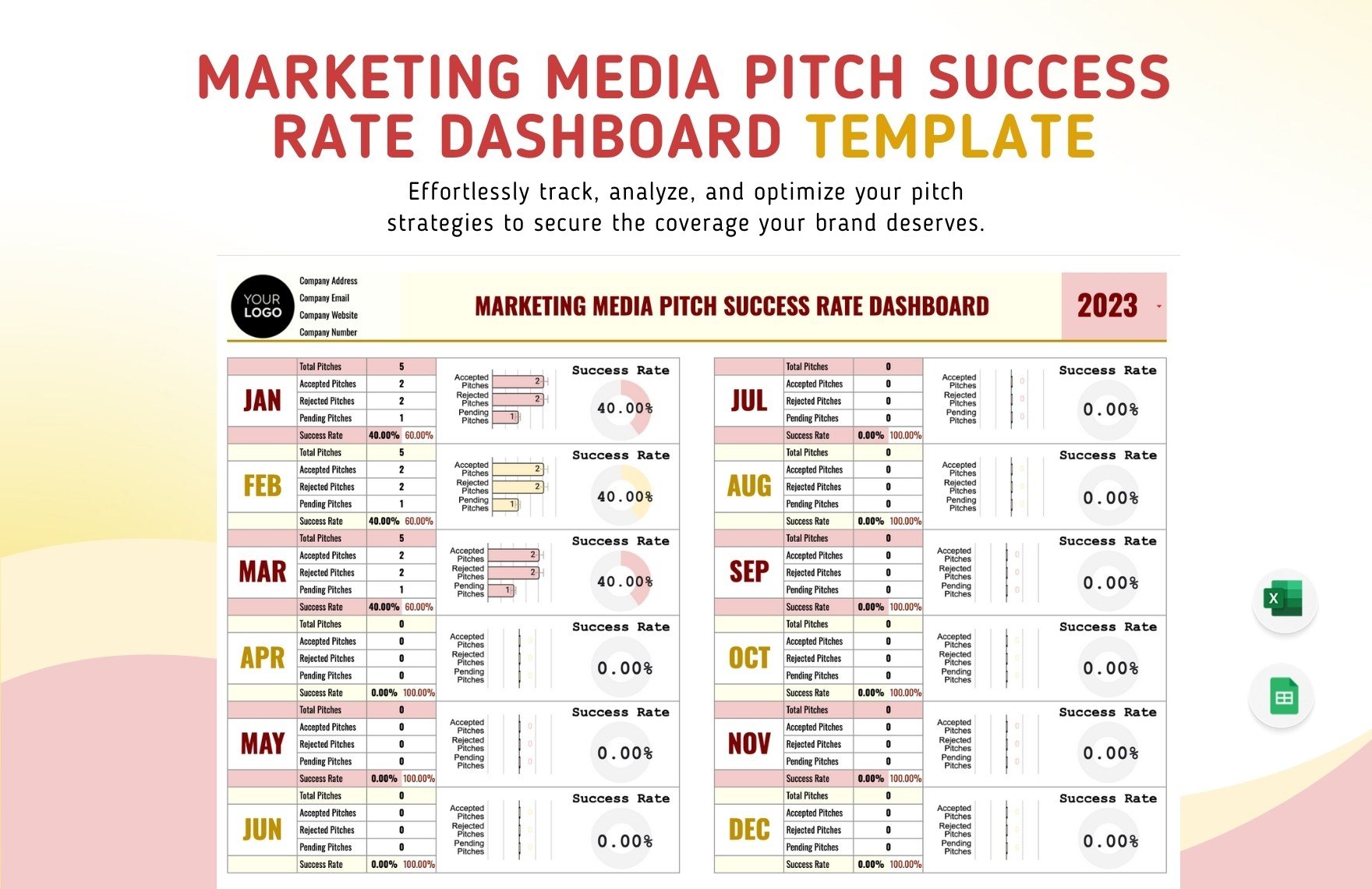 Marketing Media Pitch Success Rate Dashboard Template