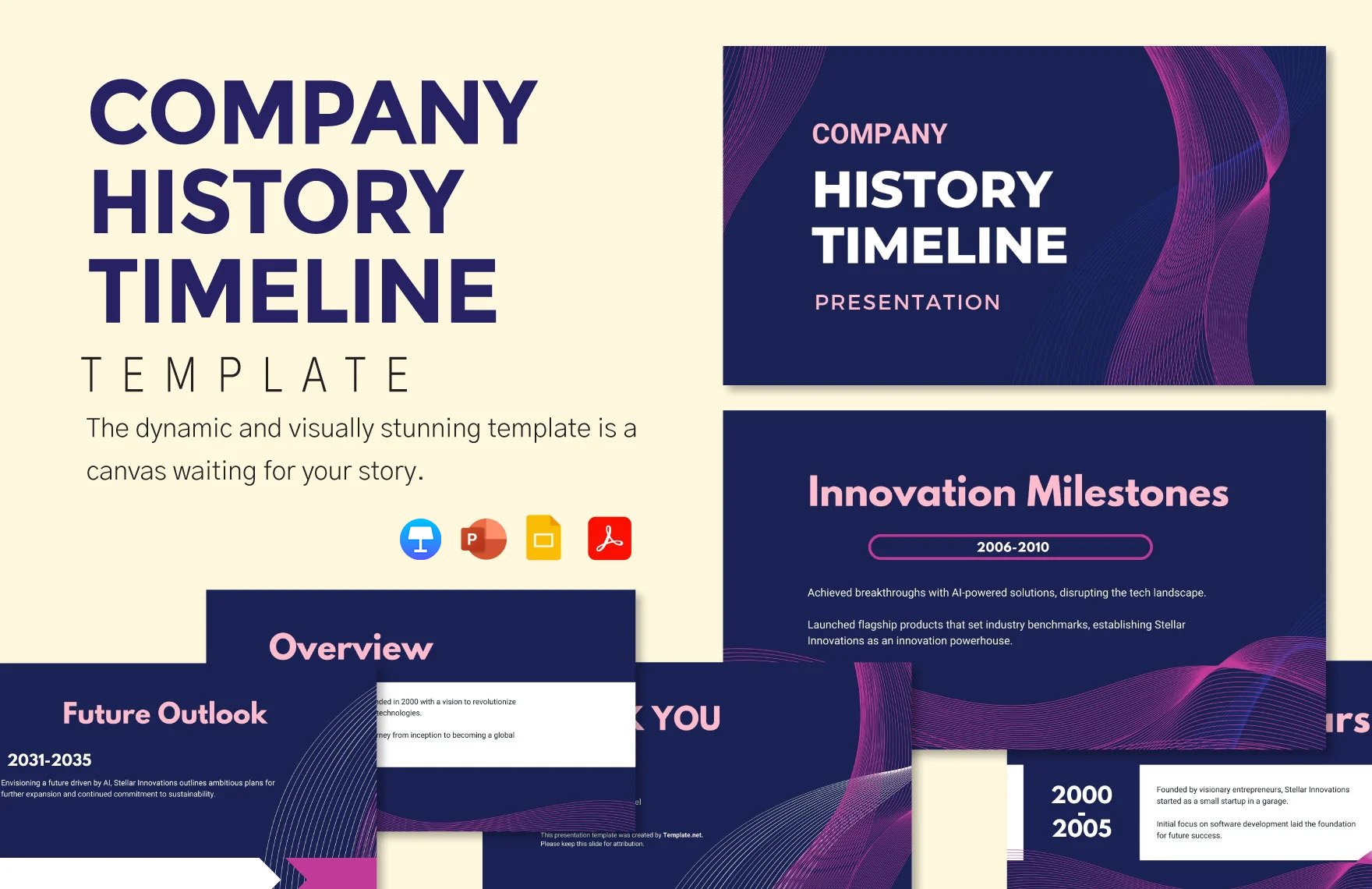 Company History Timeline Template