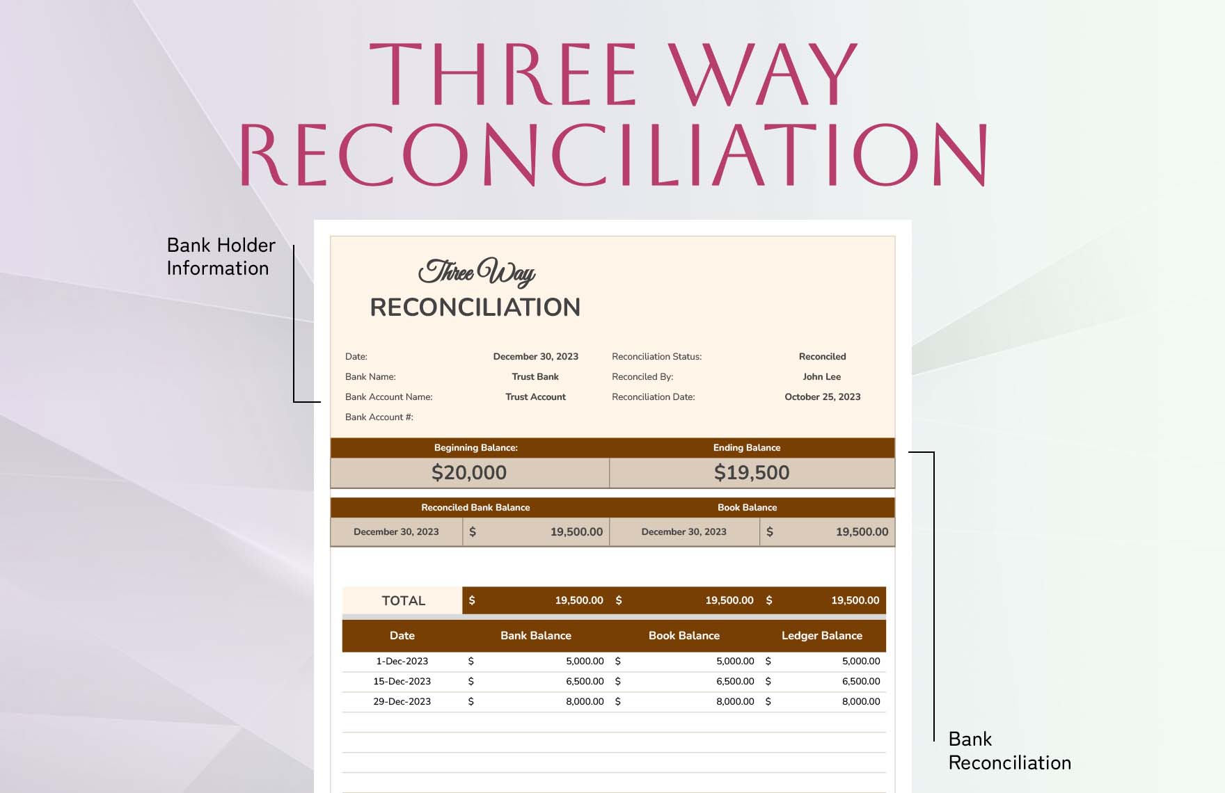 Three Way Reconciliation Template