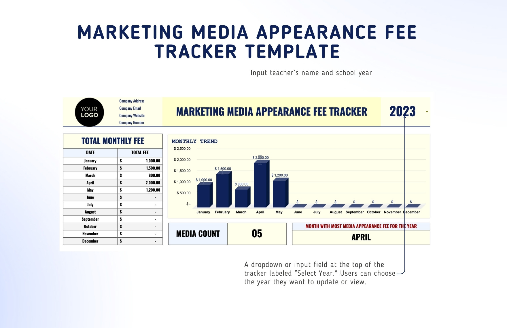Marketing Media Appearance Fee Tracker Template