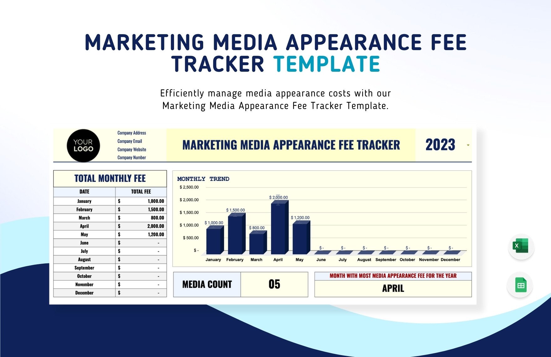 Marketing Media Appearance Fee Tracker Template