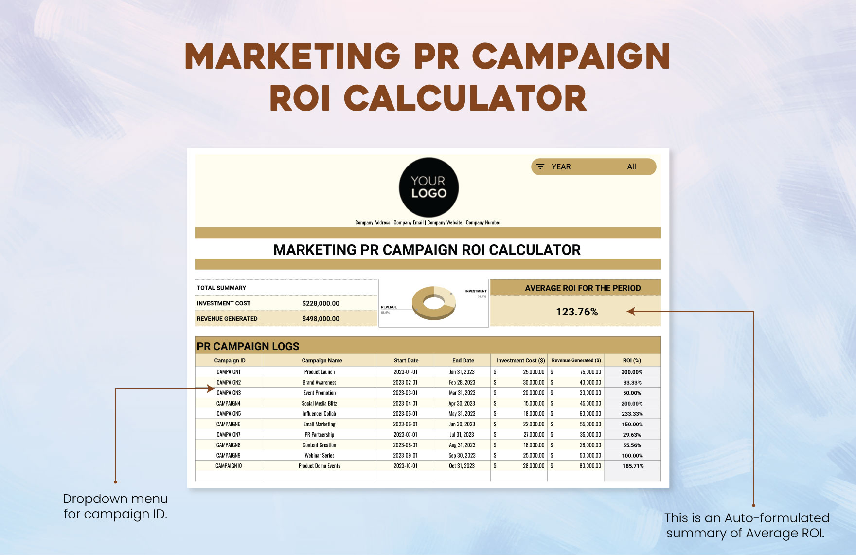 Marketing PR Campaign ROI Calculator Template