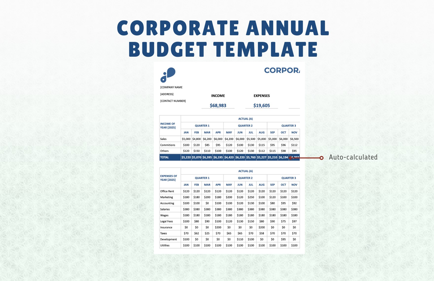 Corporate Annual Budget Template