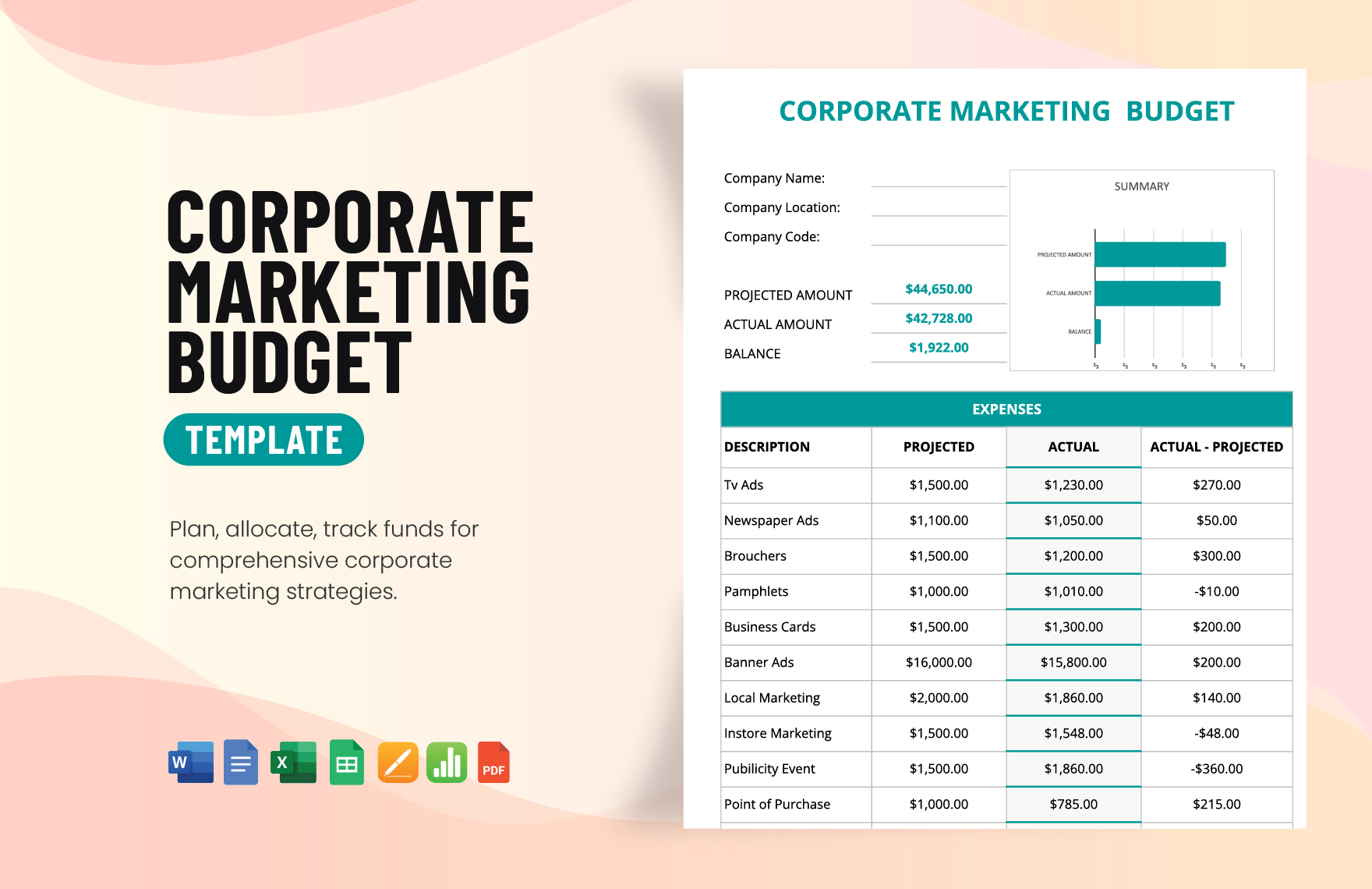 Corporate Marketing Budget Template in Word, Google Docs, Excel, PDF, Google Sheets, Apple Pages, Apple Numbers