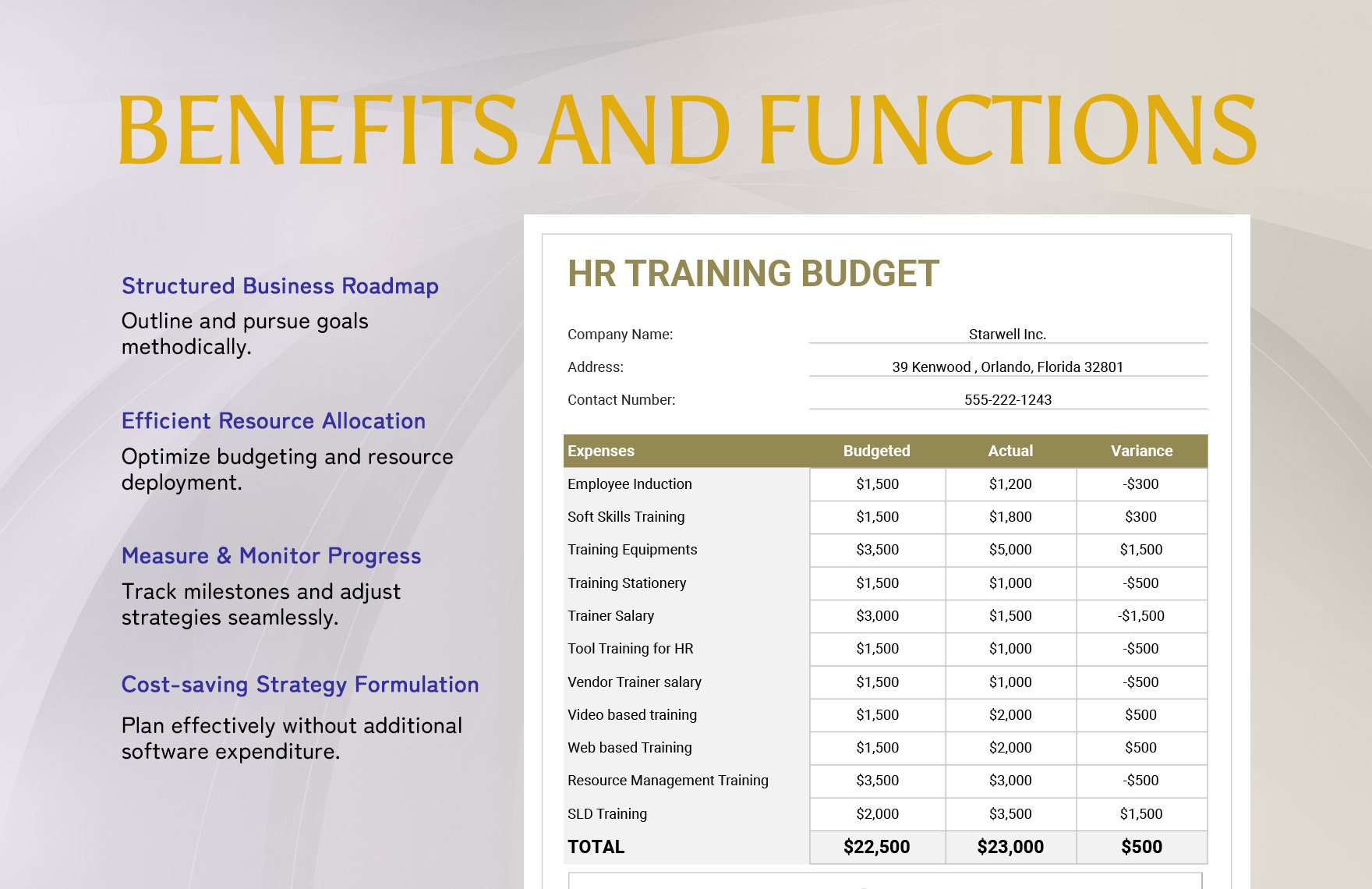 HR Training Budget Template