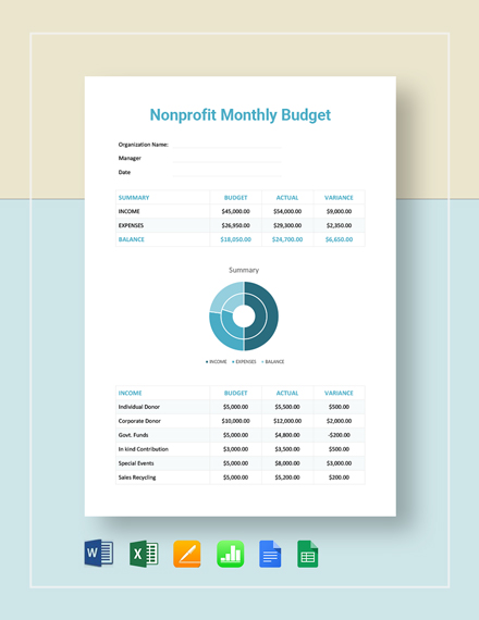 nonprofit monthly budget