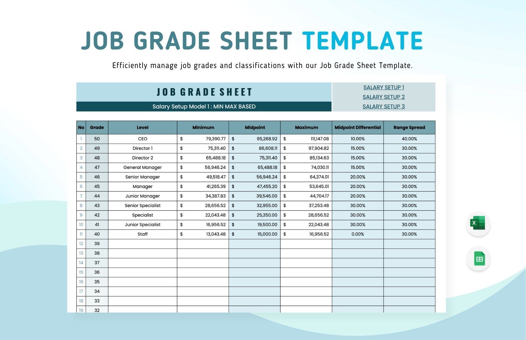 Job Grade Sheet Template