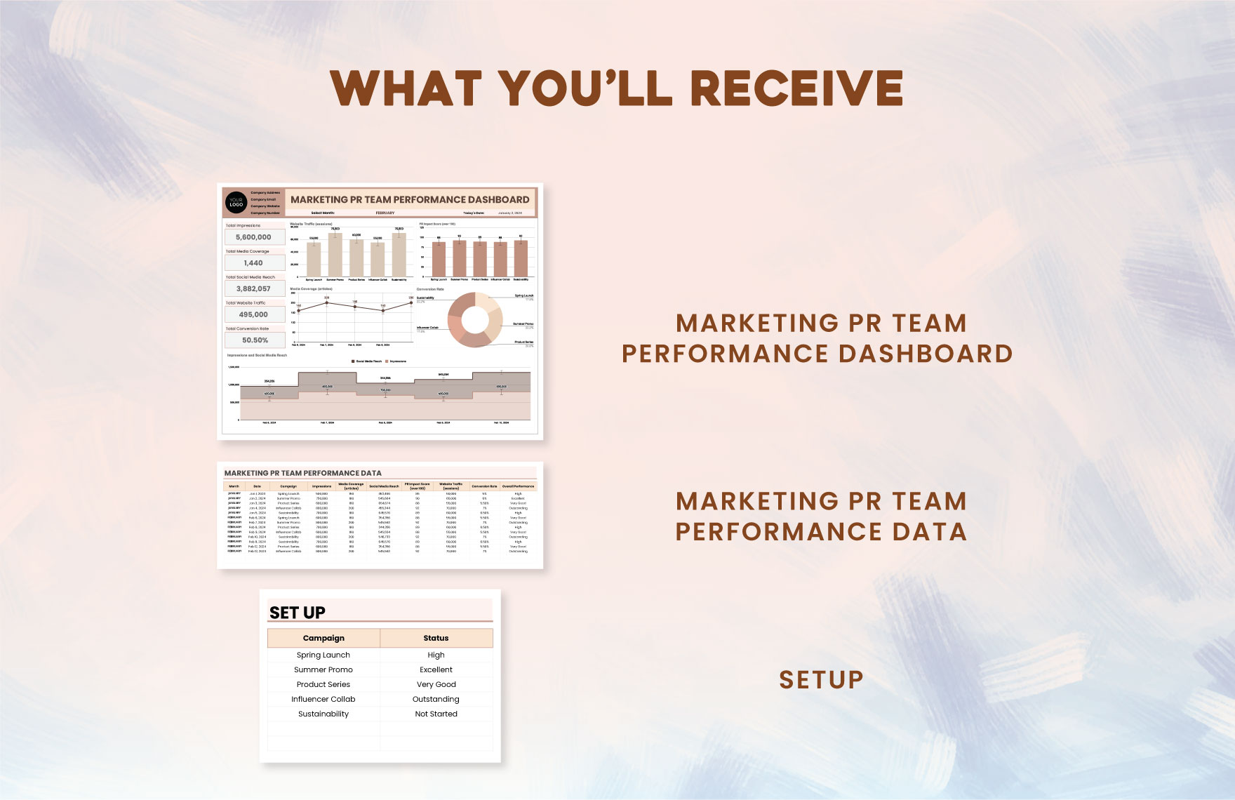 Marketing PR Team Performance Dashboard Template