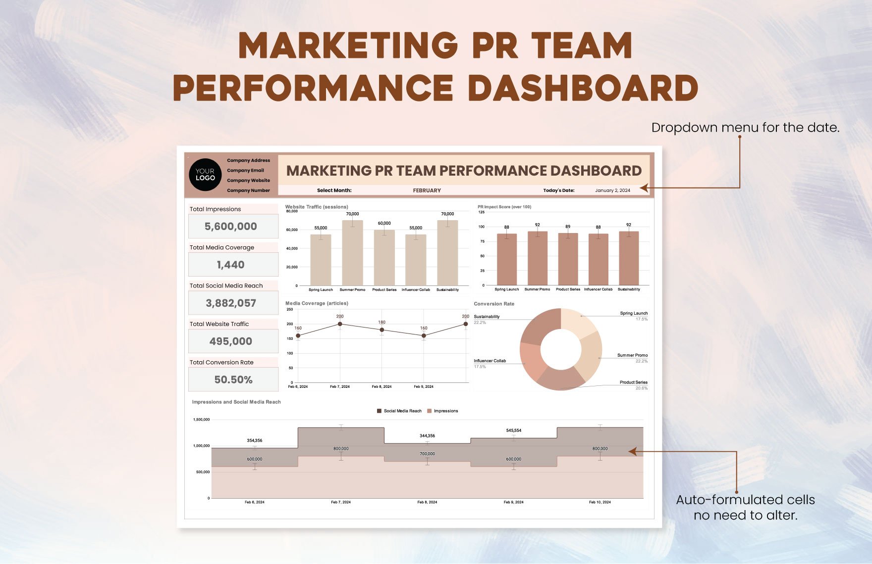 Marketing PR Team Performance Dashboard Template