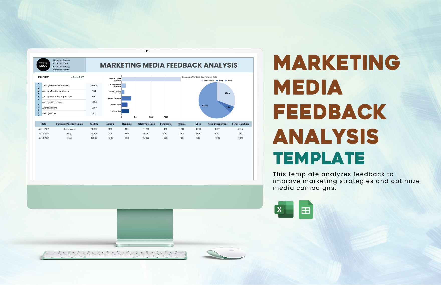 Marketing Media Feedback Analysis Template