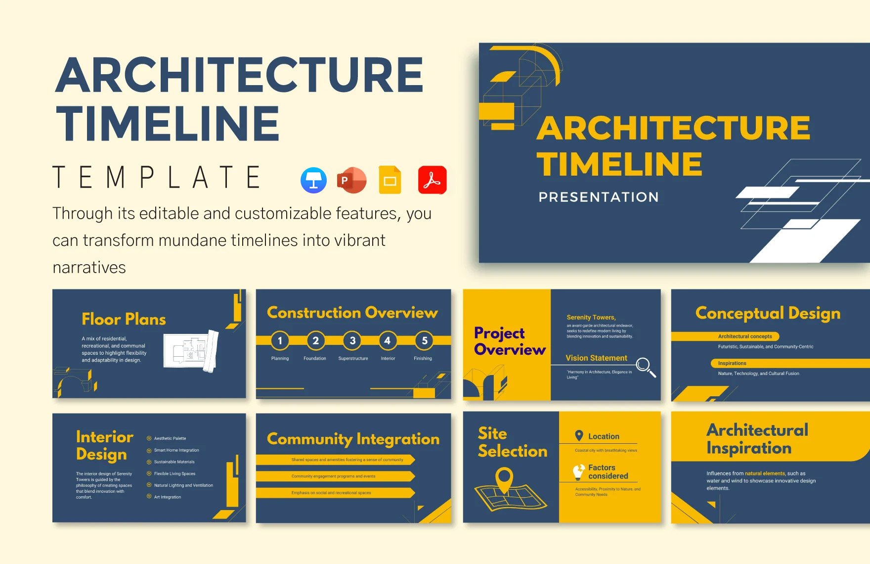 Architecture Timeline Template