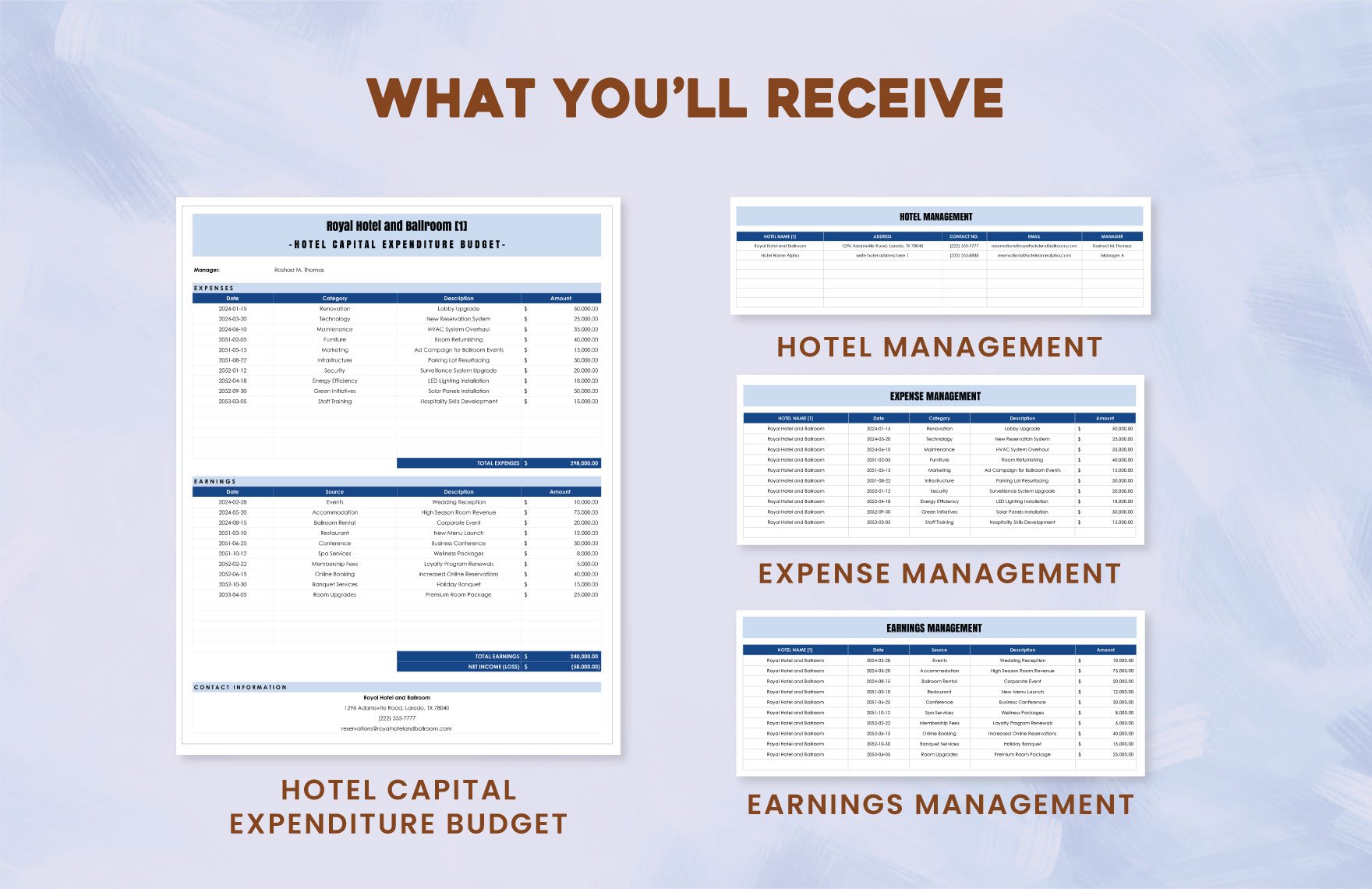Hotel Capital Expenditure Budget Template