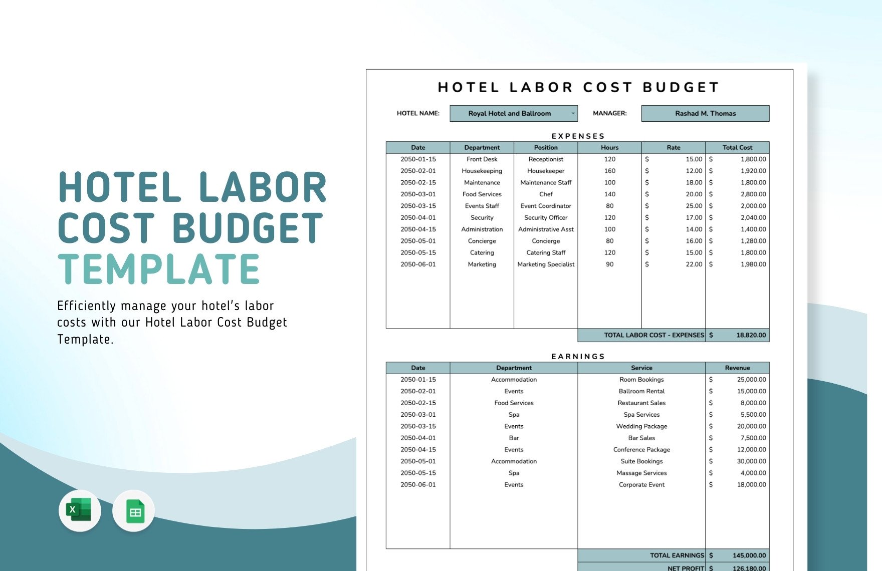 Hotel Labor Cost Budget Template
