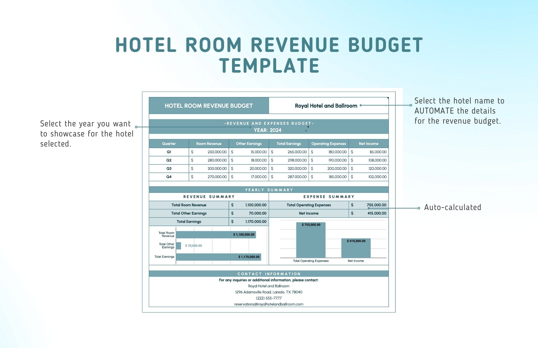 Hotel Room Revenue Budget Template