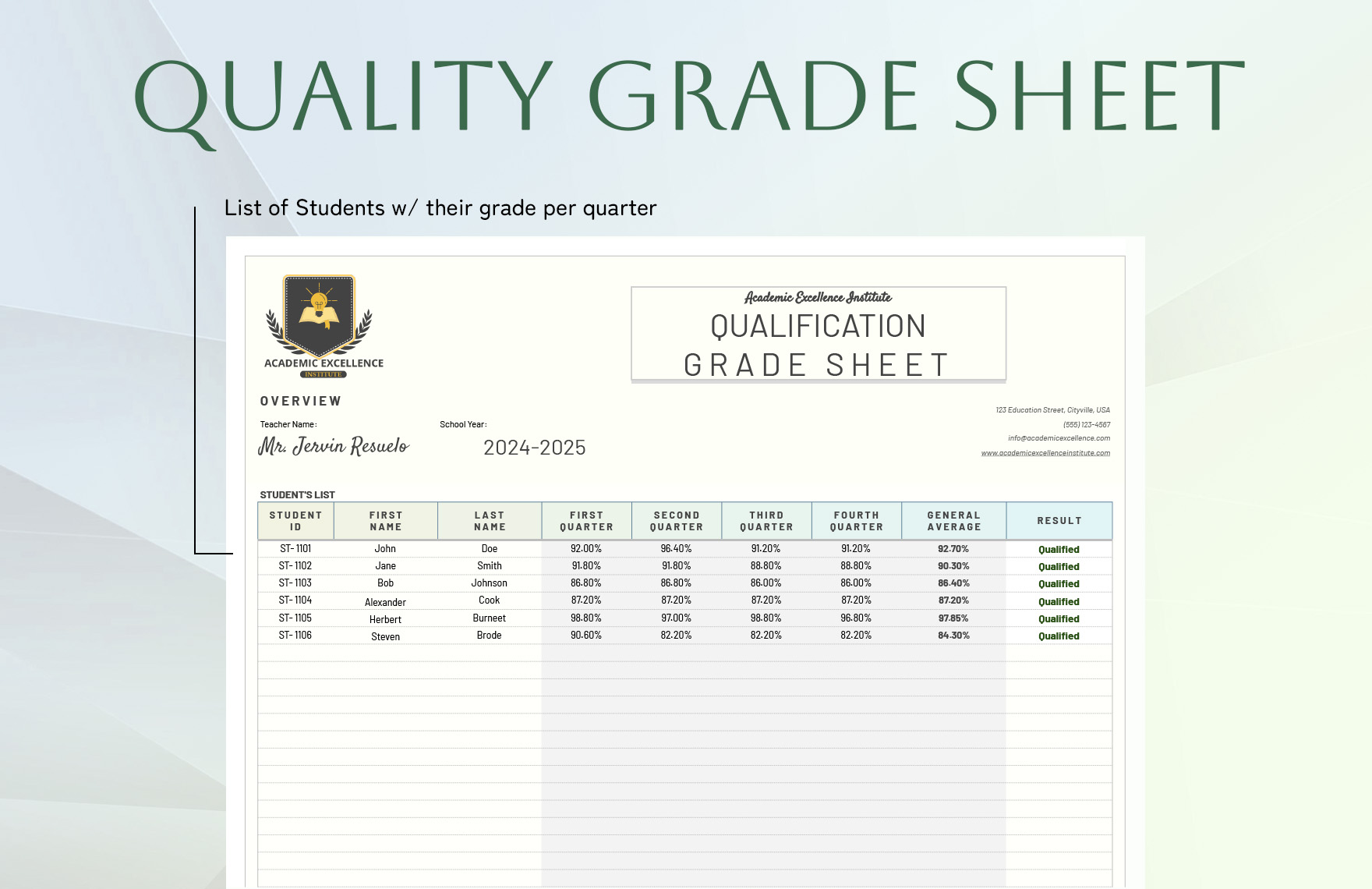 Qualification Grade Sheet Template