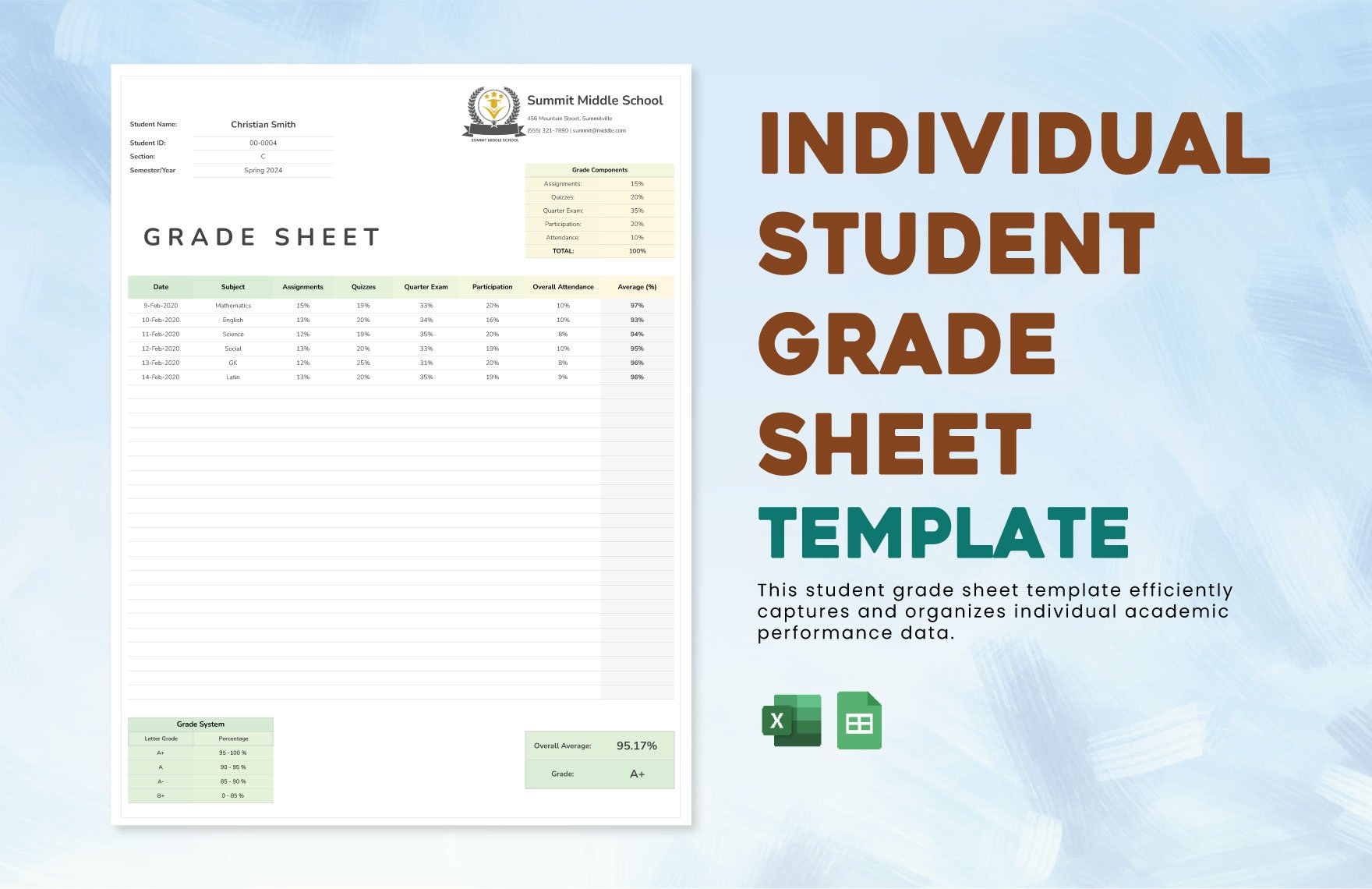 Individual Student Grade Sheet Template
