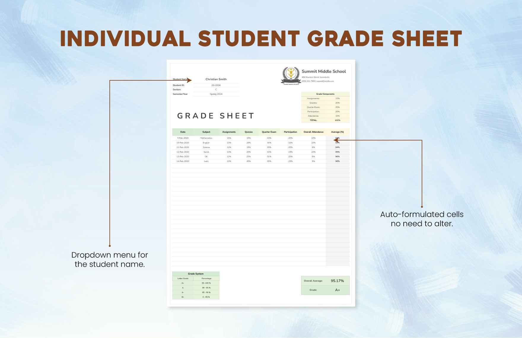 Individual Student Grade Sheet Template