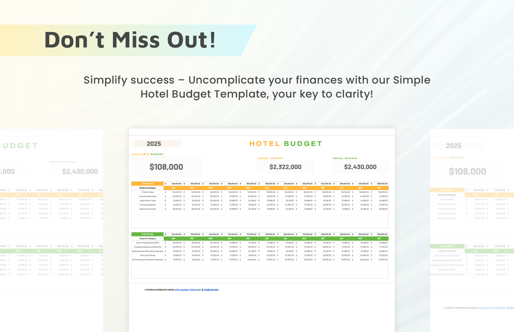 Simple Hotel Budget Template