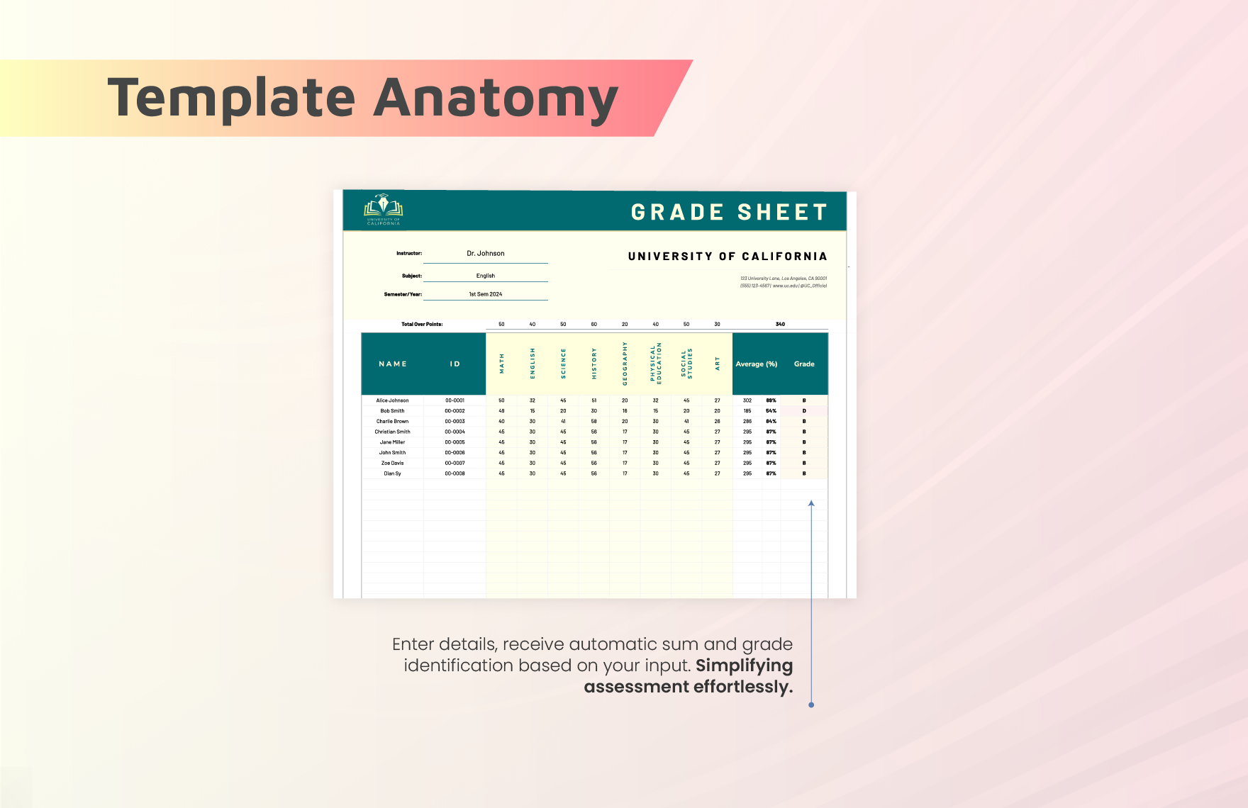 Consolidated Grade Sheet Template