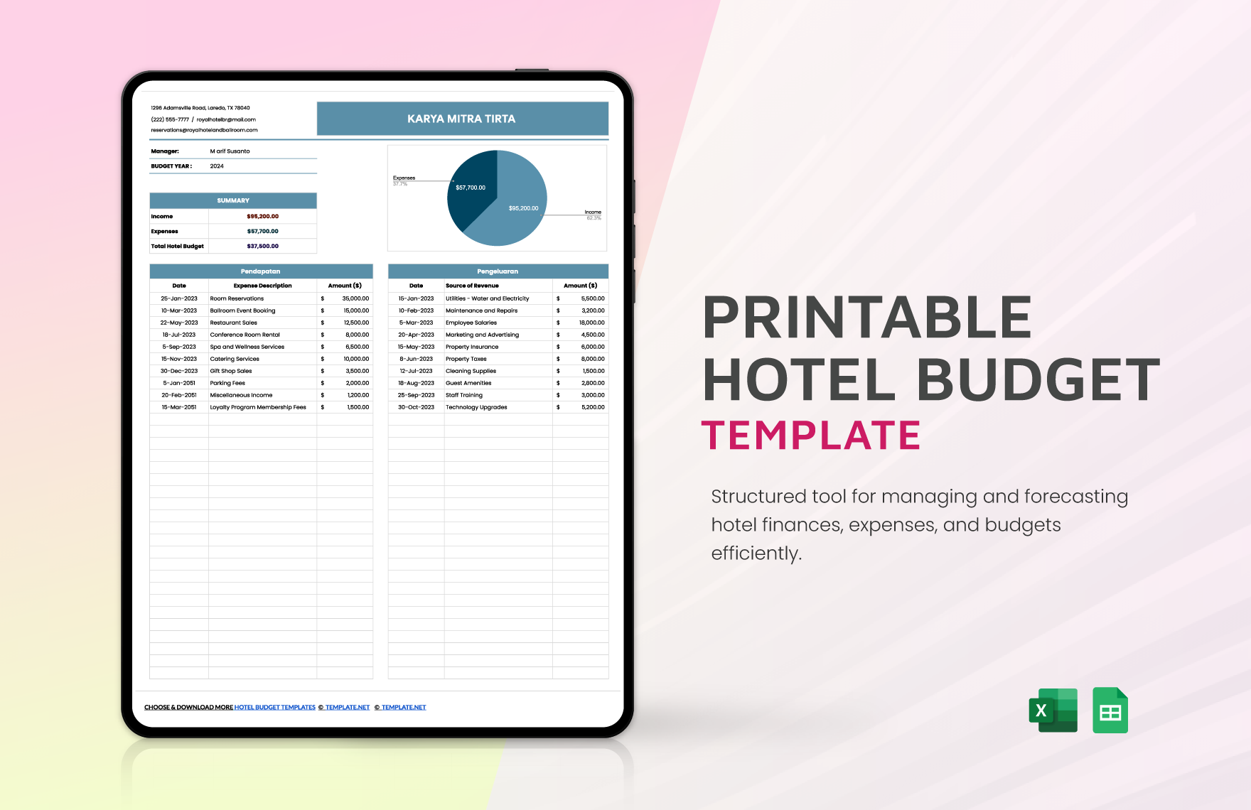 Printable Hotel Budget Template