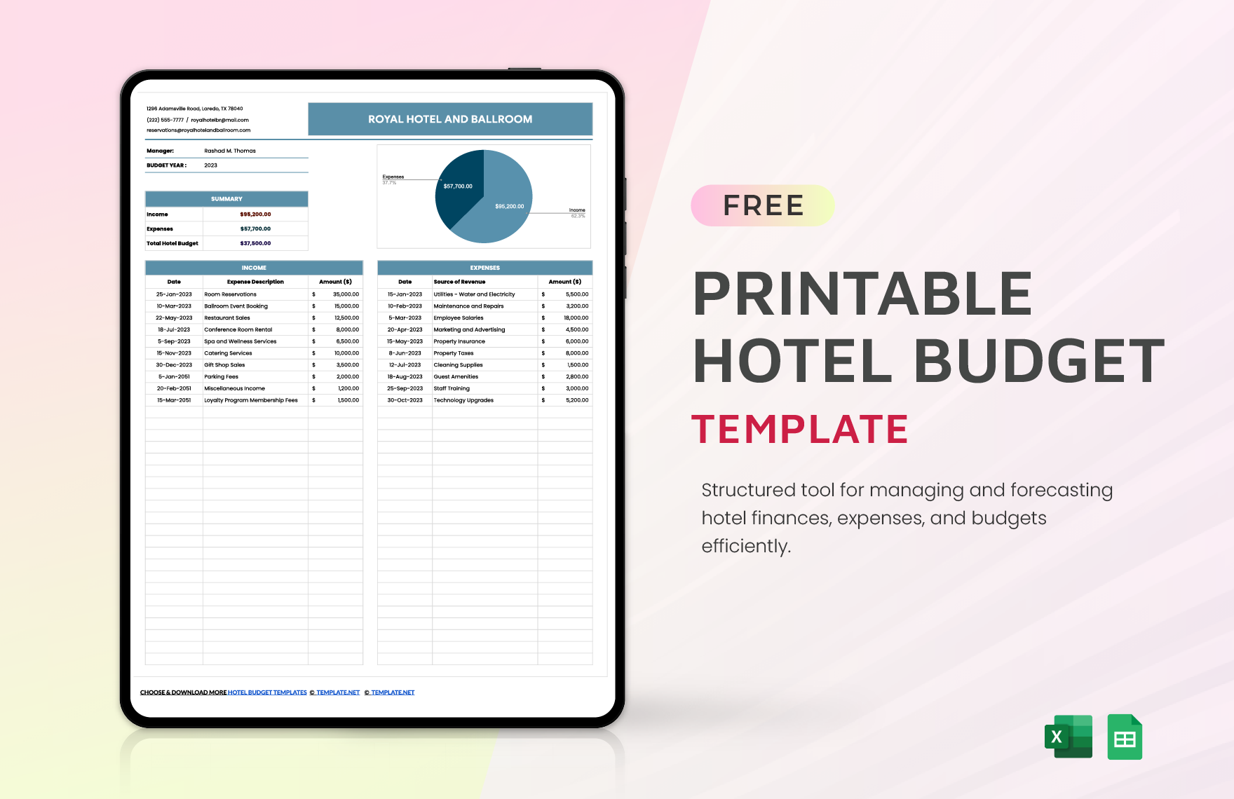 Printable Hotel Budget Template