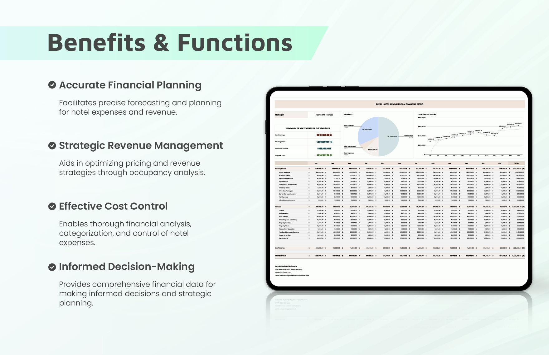Hotel Budget Financial Model Template