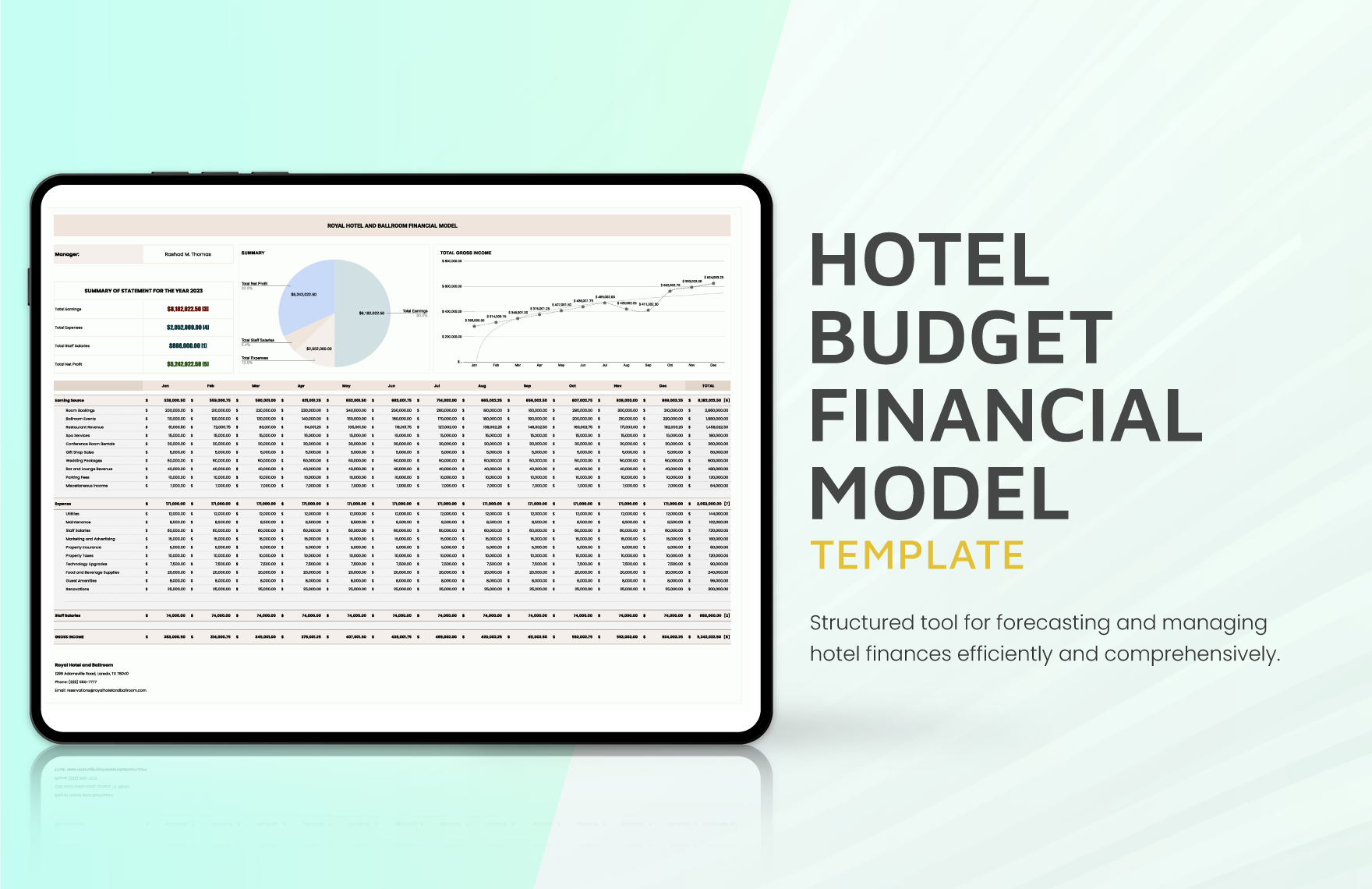 Hotel Budget Financial Model Template