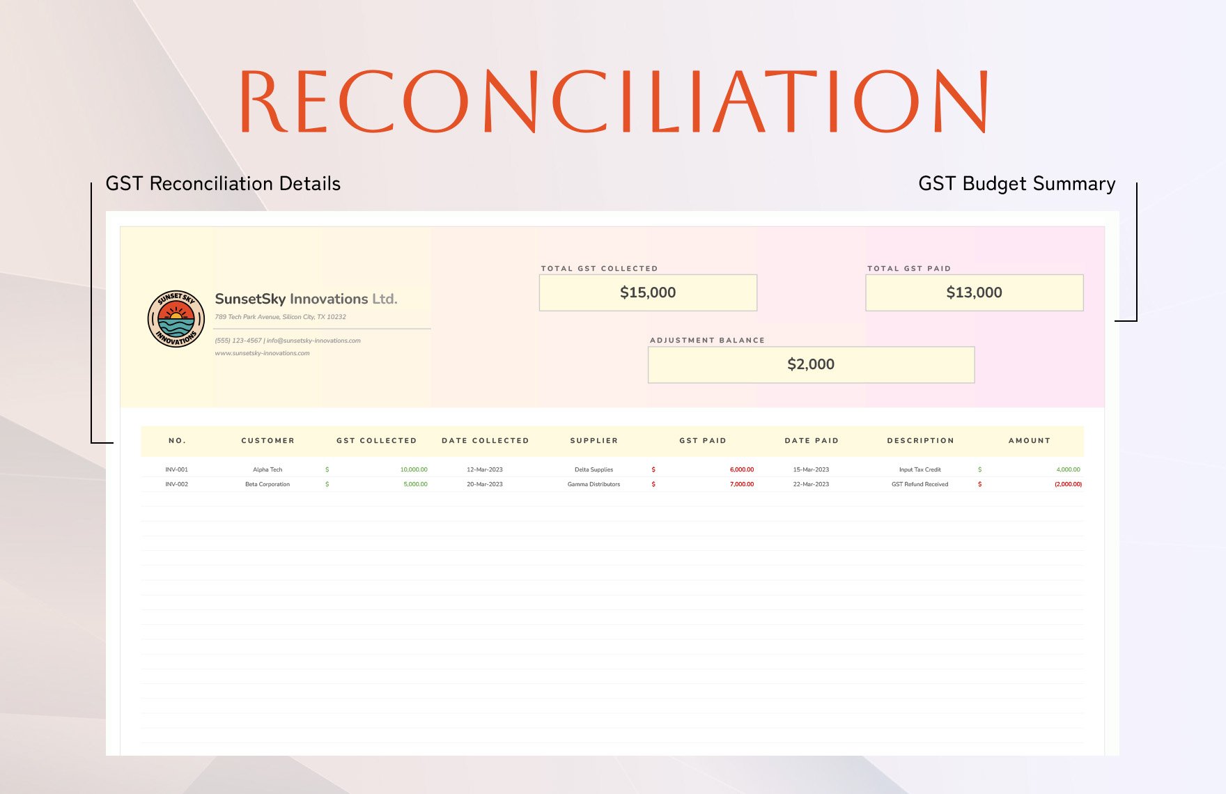 GST Reconciliation Template