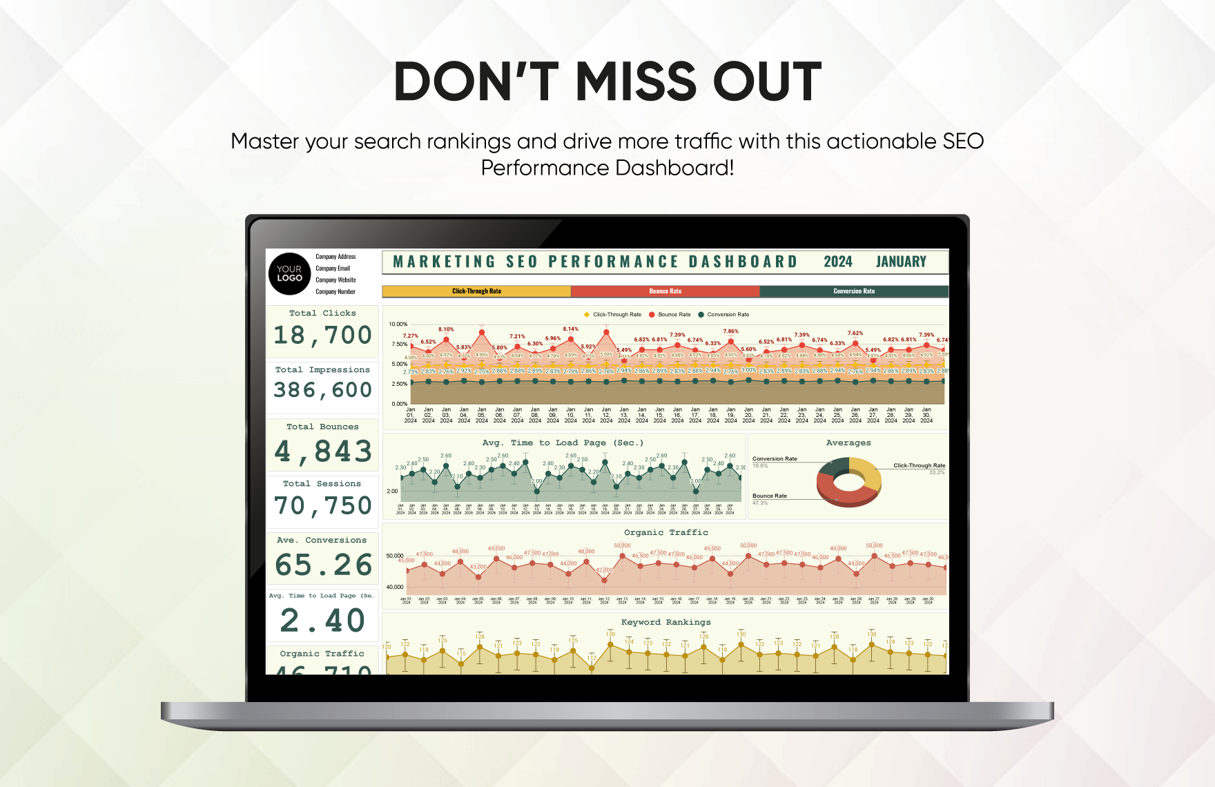 Marketing SEO Performance Dashboard Template