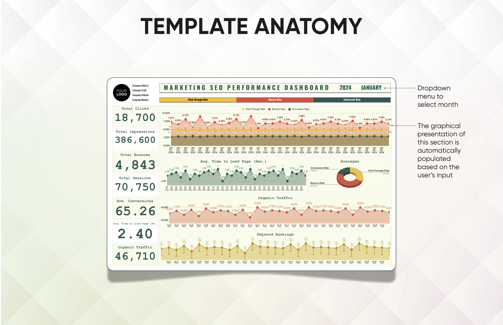 Marketing SEO Performance Dashboard Template