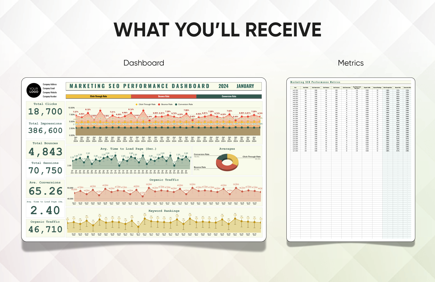 Marketing SEO Performance Dashboard Template