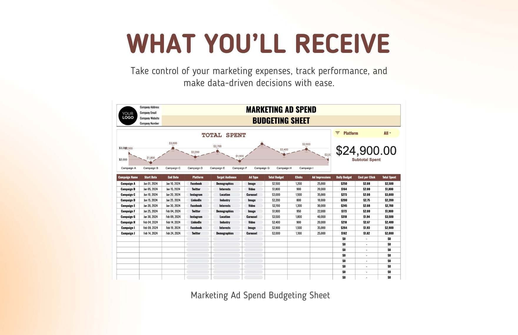 Marketing Ad Spend Budgeting Sheet Template