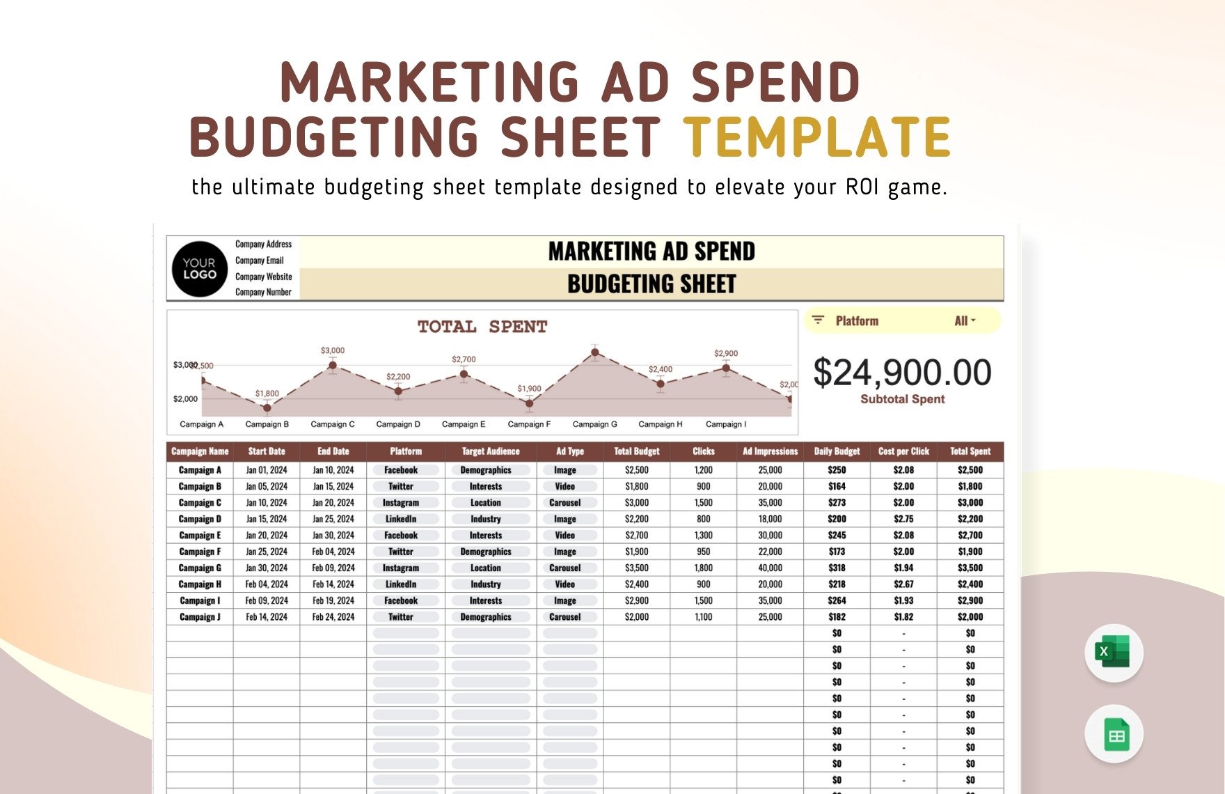 Marketing Ad Spend Budgeting Sheet Template