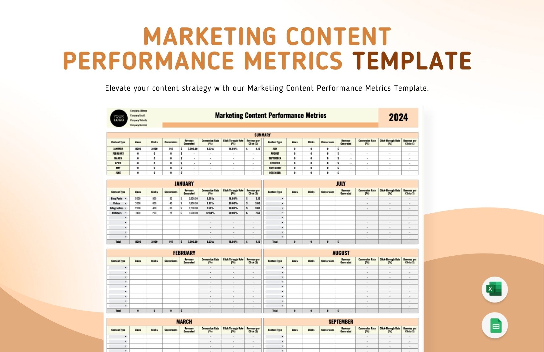 Marketing Content Performance Metrics Template
