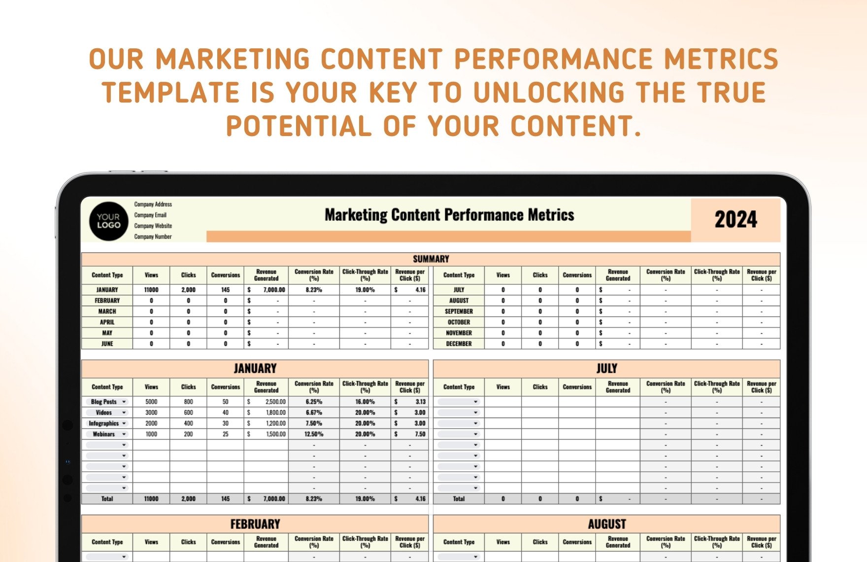 Marketing Content Performance Metrics Template