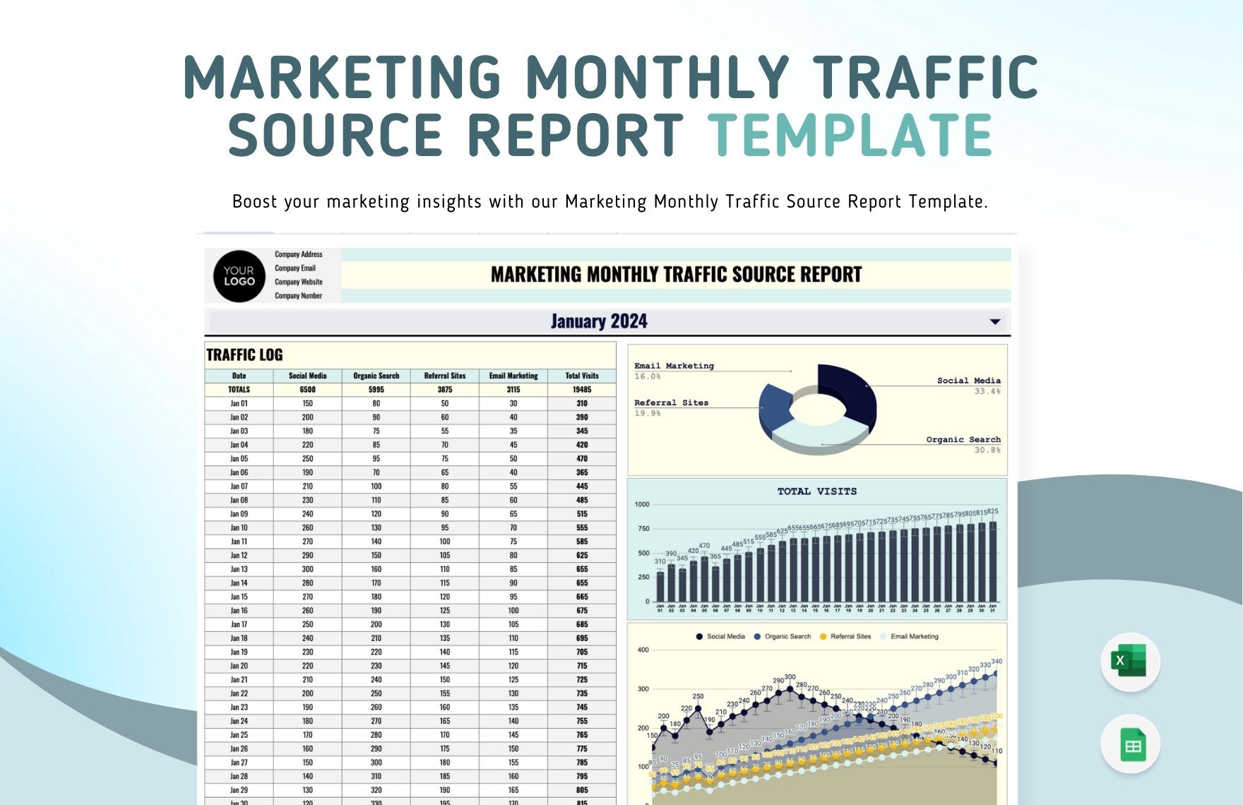 Marketing Monthly Traffic Source Report Template